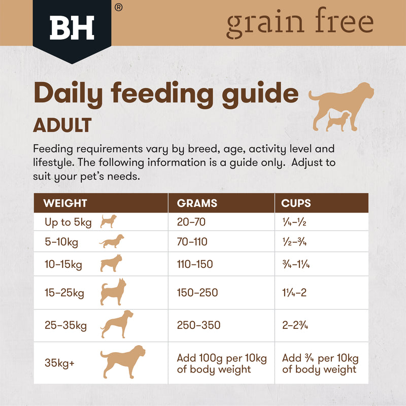 Black Hawk Dry Dog Food Grain Free Adult Kangaroo 09
