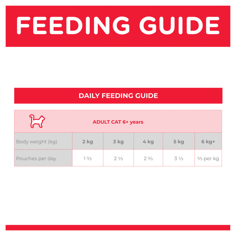 Hill's Science Diet Adult 7+ Tender Chicken Cat Food Pouches 03