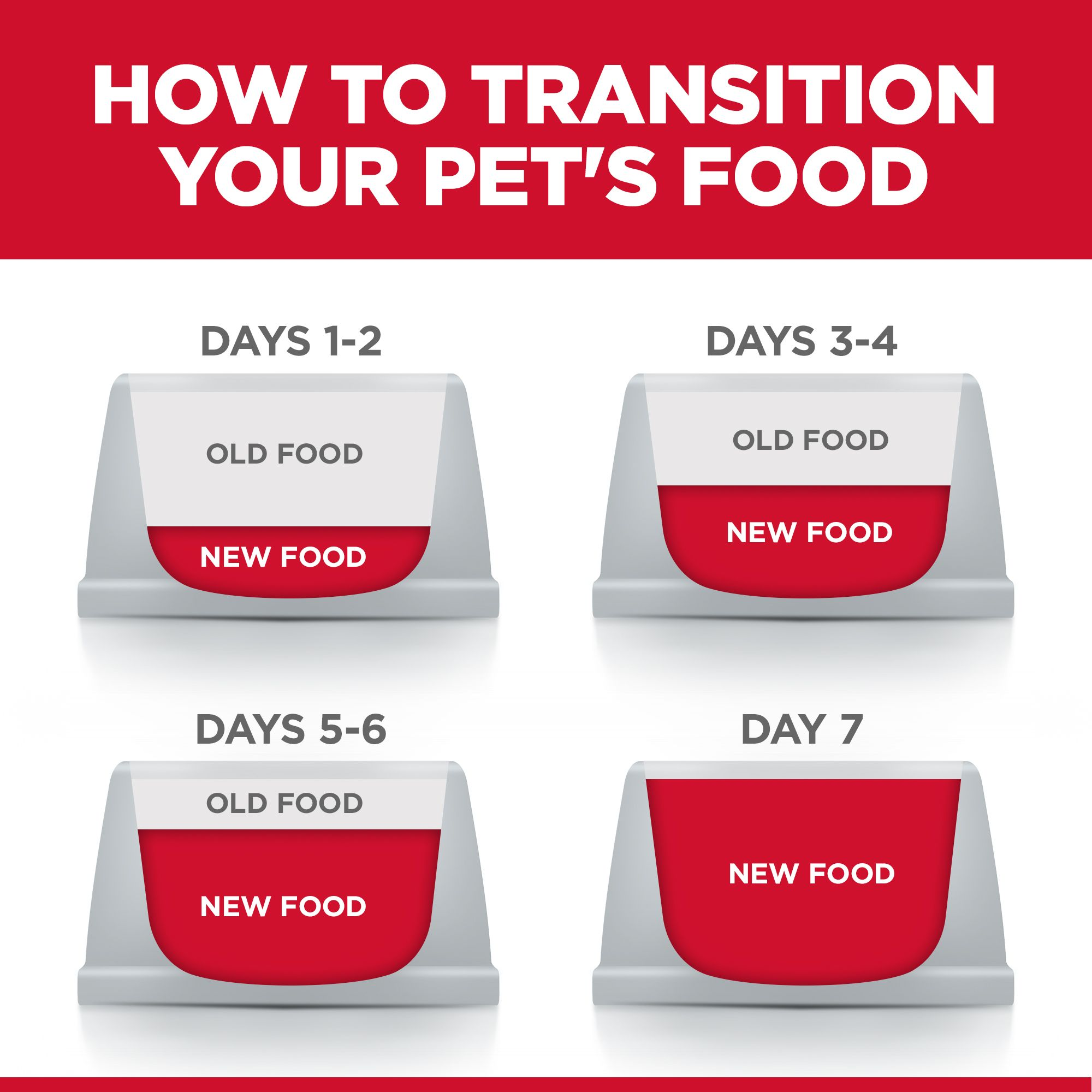 Hill's Science Diet Dry Cat Food Adult 7+ Senior Vitality