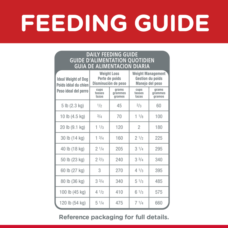 Hill's Science Diet Dry Dog Food Adult Light