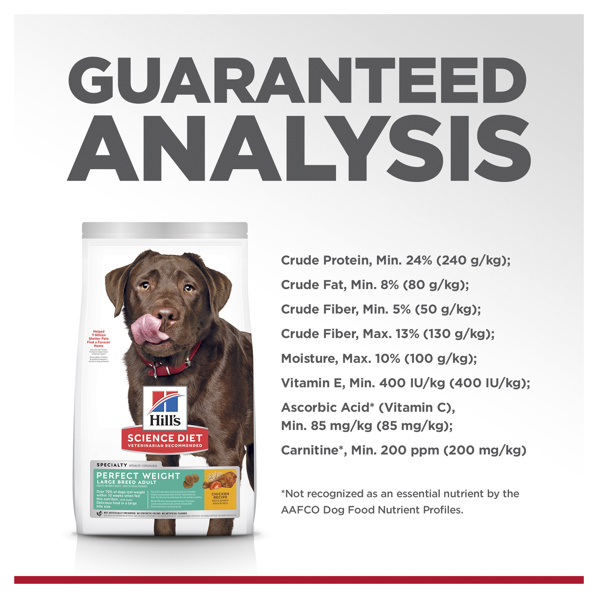 Hill's Science Diet Dry Dog Food Adult Perfect Weight Large Breed