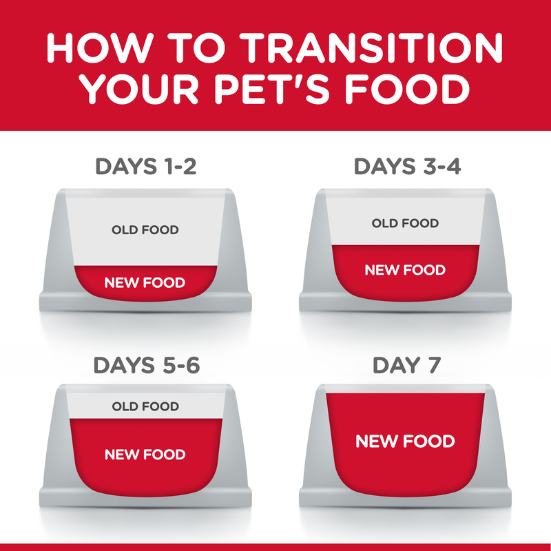 Hill's Science Diet Dry Dog Food Adult Small Paws