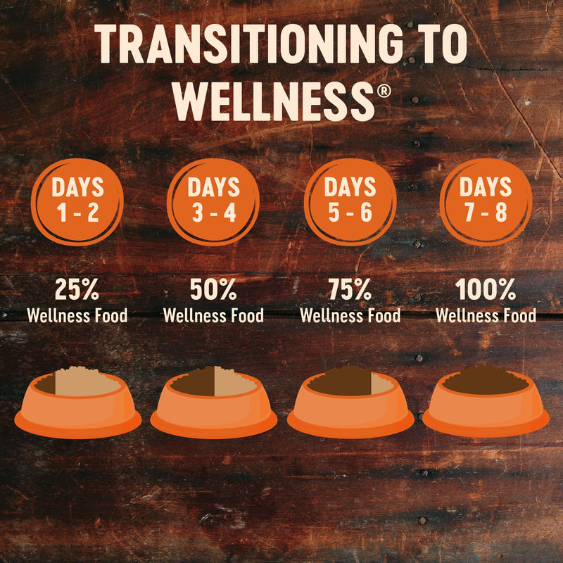 Wellness Core Dry Dog Food Grain Free Puppy: Chicken & Turkey