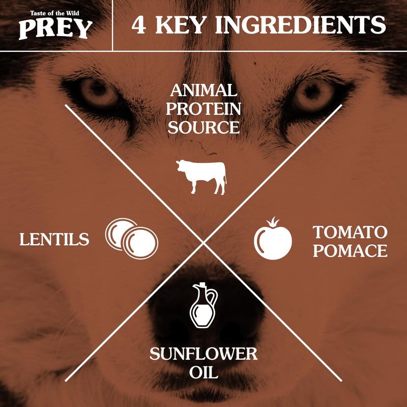 Taste of the Wild PREY- Turkey Dog7