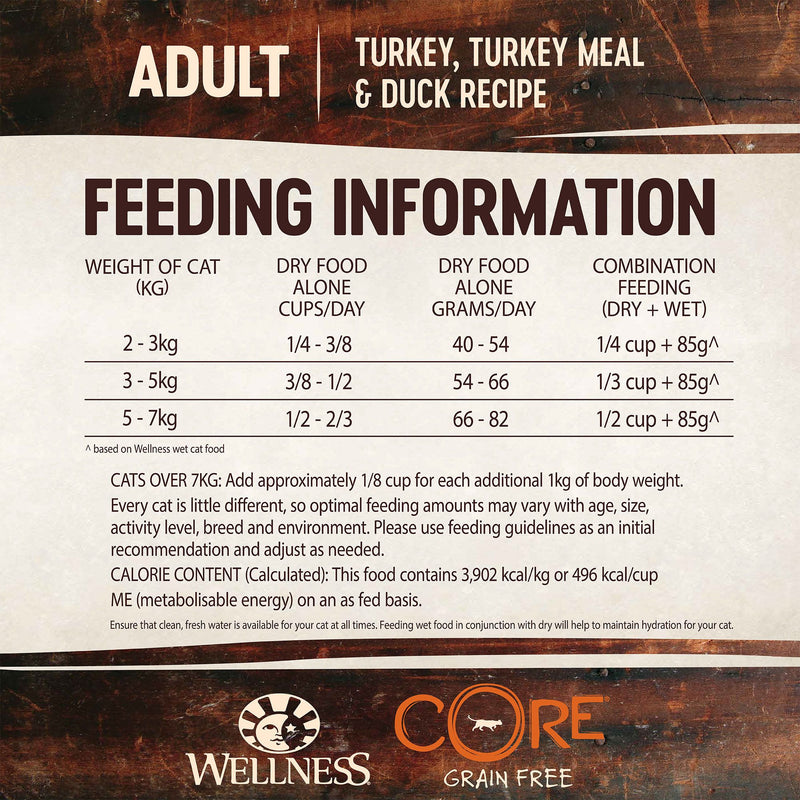 Wellness Core Dry Cat Food Grain Free Adult: Turkey & Duck