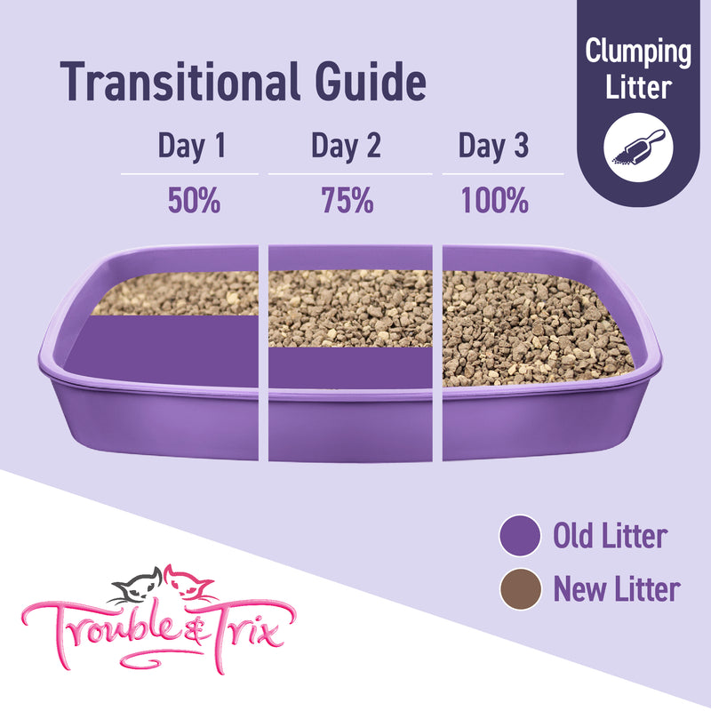 Trouble & Trix Odour Neutralising Clumping Cat Litter With Baking Soda