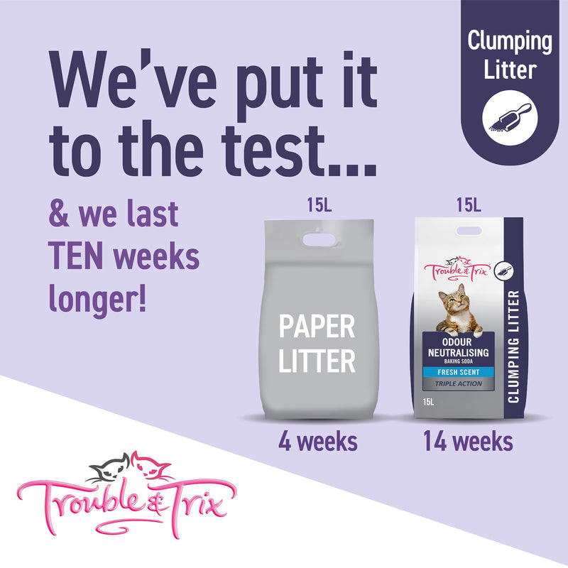 Trouble & Trix Odour Neutralising Clumping Cat Litter With Baking Soda