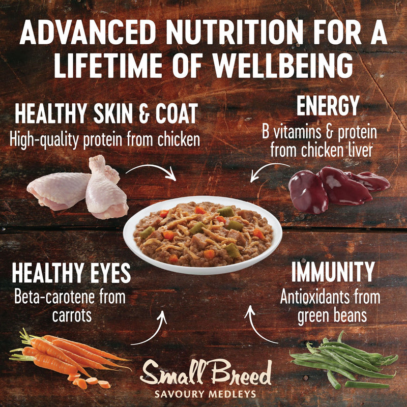 Wellness Core Dog Food Small Breed Farmer Multipack