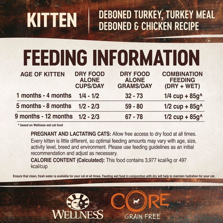 Wellness Core Dry Cat Food Grain Free Kitten: Chicken & Turkey