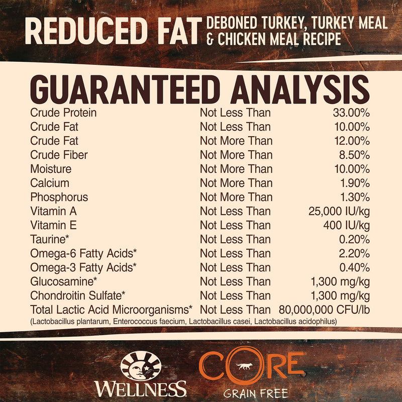Wellness Core Dry Dog Food Grain Free Reduced Fat: Chicken & Turkey