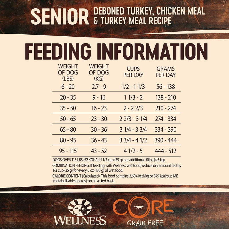 Wellness Core Dry Dog Food Grain Free Senior: Chicken & Turkey